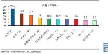 大北農(nóng) 9元構(gòu)筑堅(jiān)實(shí)底部，農(nóng)業(yè)互聯(lián)網(wǎng)概念蓄勢待發(fā)