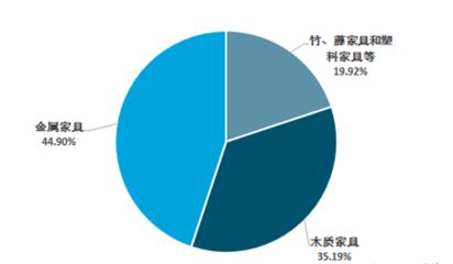 巖板論劍 金屬家具企業的心思誰最懂？誰將問鼎中國巖板產業之巔？
